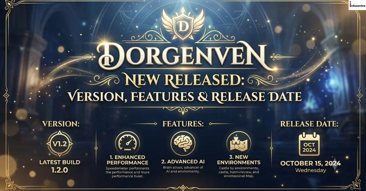 Dorgenven New Released: Version, Features & Release Date