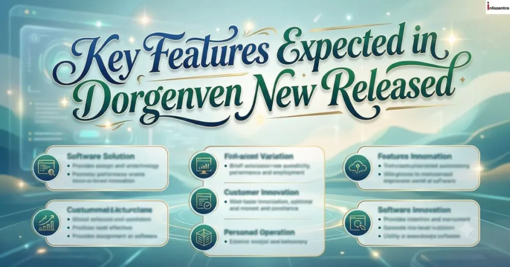key-features-expected-in-dorgenven-new-released Key Features Expected in Dorgenven New Released